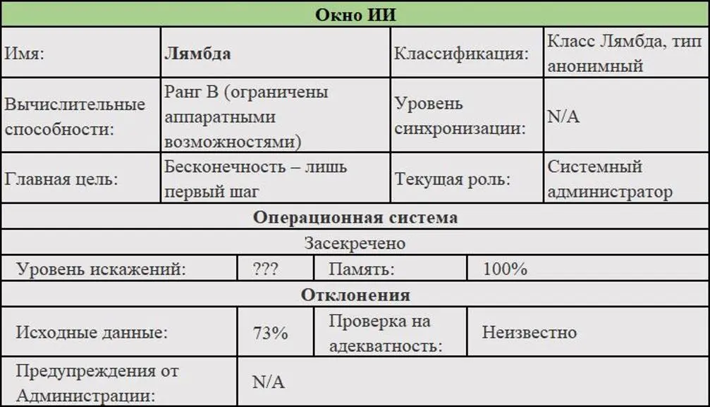 Некоторые цифры и записи выглядят подозрительно нахмурился Алан Я - фото 3