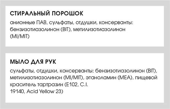 Знаю выглядит убийственно но понимание того что находится в составе средств - фото 2