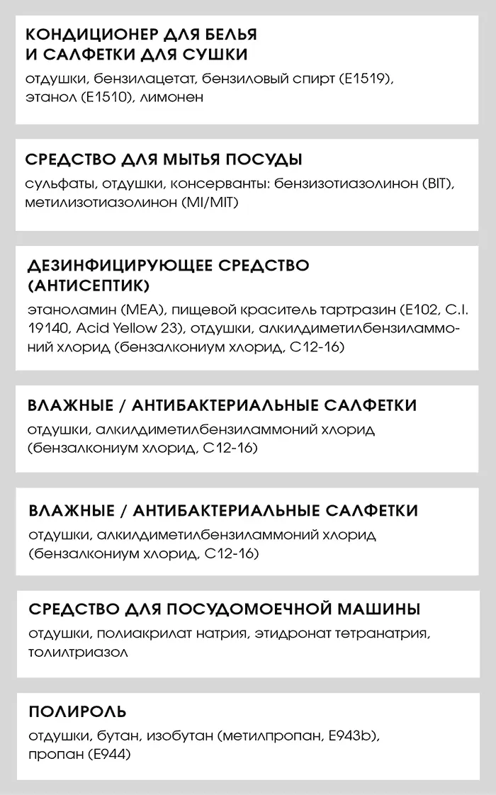 Знаю выглядит убийственно но понимание того что находится в составе средств - фото 3