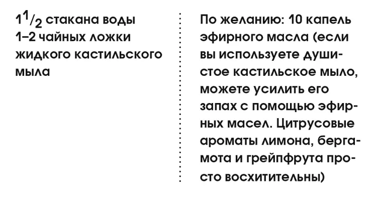 Смешайте все ингредиенты в стеклянной бутылке с пульверизатором и встряхните - фото 8