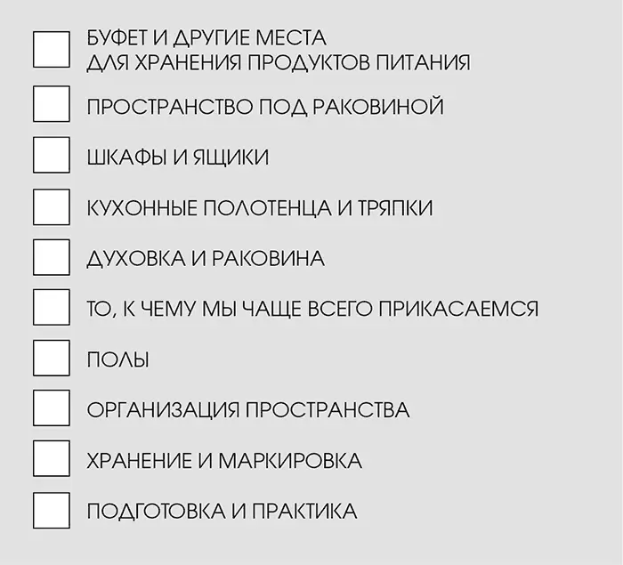 Кухонные тумбы поверхности посуда и мелкая бытовая техника Сперва соберите - фото 12