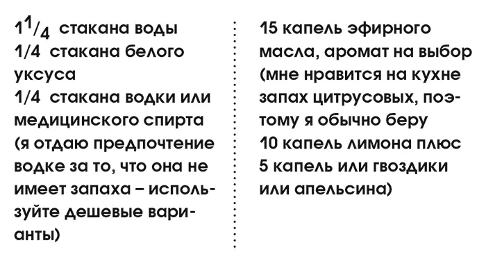 В стеклянную бутылку с пульверизатором добавьте все ингредиенты и встряхните - фото 14