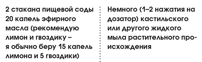 В емкости с крышкой или шейкере банка мейсона идеально подходит для этих - фото 15