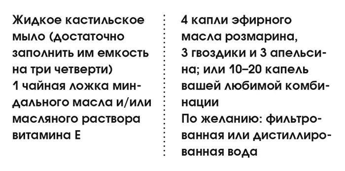 Заполните жидким кастильским мылом выбранный вами диспенсер для мыла на три - фото 19