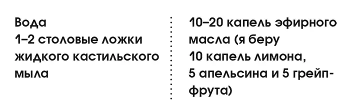 Налейте воду в дозатор почти до конца добавьте кастильское мыло душистое или - фото 21