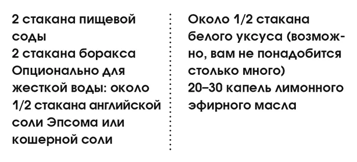 Смешайте в стеклянной миске пищевую соду боракс и дополнительно английскую или - фото 22