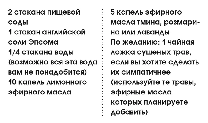Смешайте в стеклянной миске пищевую соду и соль Эпсома Медленно добавляйте - фото 23