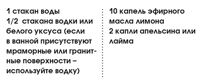 Смешайте все ингредиенты в стеклянной бутылке с пульверизатором и встряхните - фото 27