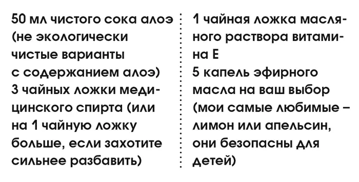 Смешайте все ингредиенты в небольшой емкости закройте крышкой и хорошо - фото 34