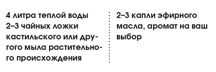 Смешайте все ингредиенты в ведре Почаще полощите насадку швабры или тряпку и - фото 43