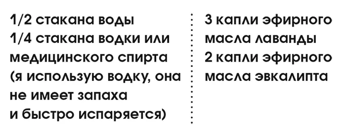 В небольшой стеклянной бутылке с распылителем смешайте все ингредиенты и - фото 47