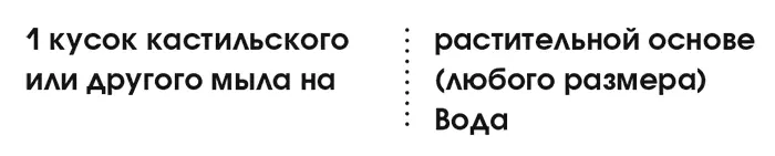 Вытащите небольшую часть куска мыла из обертки Смочите верхушку под струей - фото 56