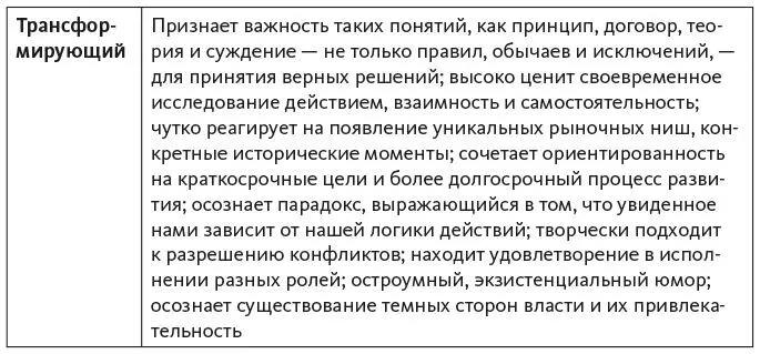 Взгляд на Трансформирующего по результатам исследований Уже начались - фото 12