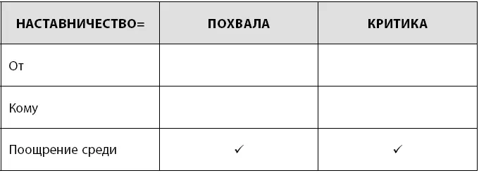 Обезьянка УпсДэн Вудс бывший CЕO стартапа где я работала в 1990е - фото 36