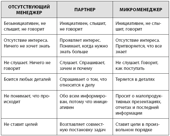 Итог Мало что может сравниться с тем чтобы быть членом команды где все - фото 45