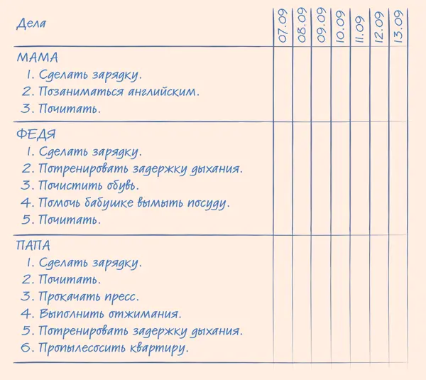 А что очень даже неплохо сказала мама Удобно Только куда бы нам этот - фото 11