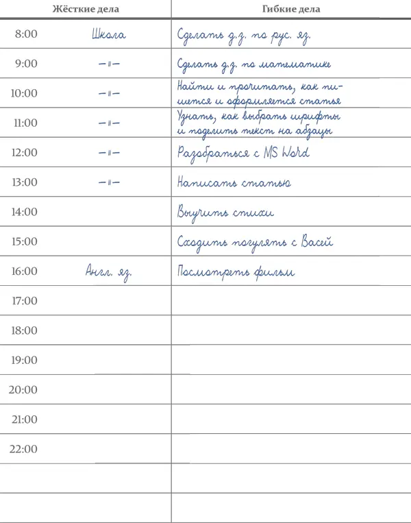 Первыми шли домашние задания по русскому языку и математике поскольку они были - фото 31