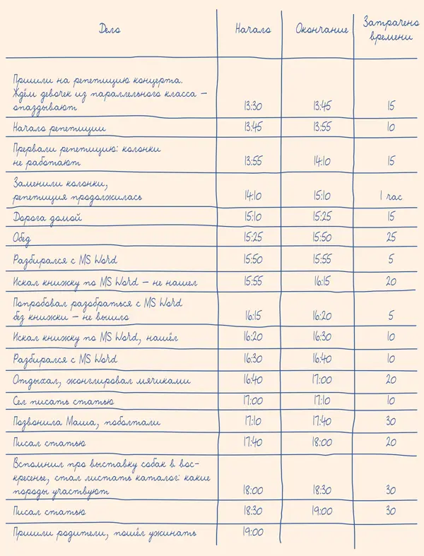 Ты смотри какую огромную работу проделал наш сын уважительно воскликнул - фото 38