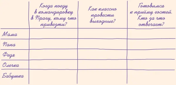 Мама папа а давайте устроим конкурс идей как лучше провести выходные В - фото 47