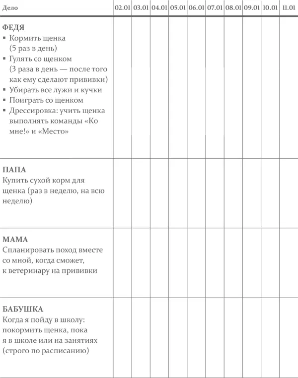 Отлично сын сказал папа Теперь все стало гораздо понятнее Только я - фото 63