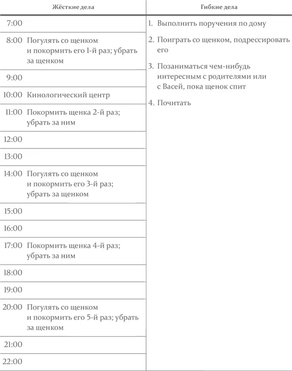 Да вздохнули родители Серьёзный план получился насыщенный А в - фото 64