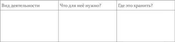 Если одна и та же зона предназначена для разных задач к примеру ребёнок за - фото 70
