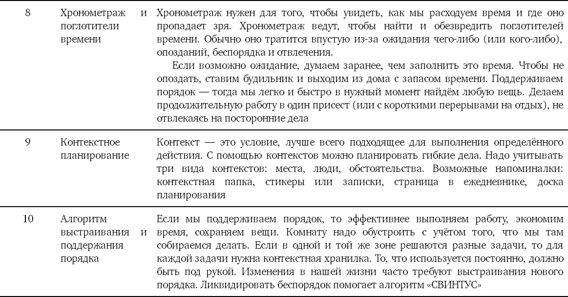 И в завершение уважаемые родители хотелось бы обратить ваше особое внимание - фото 73