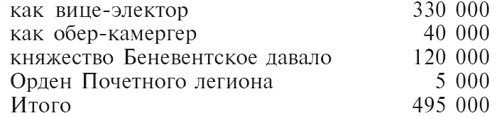 Позднее к этой сумме были прибавлены денежные награды Считалось что личные - фото 1