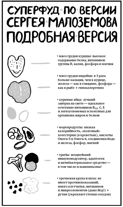 И конечно в расширенный список суперфудов нужно обязательно внести гречку - фото 42