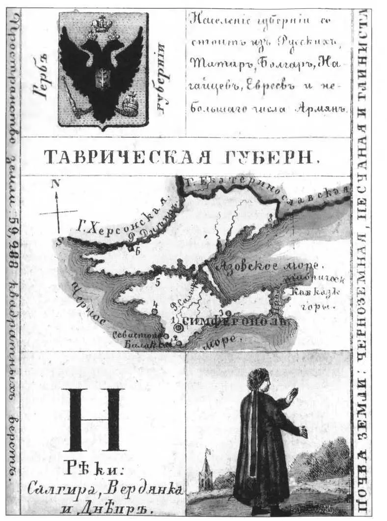Таврическая губерния Открытка В те времена еще не существовало терминов - фото 56