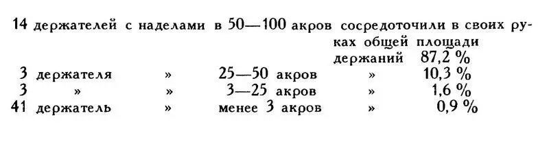 Иными словами только 28 держателей этого манора можно было отнести к разряду - фото 6