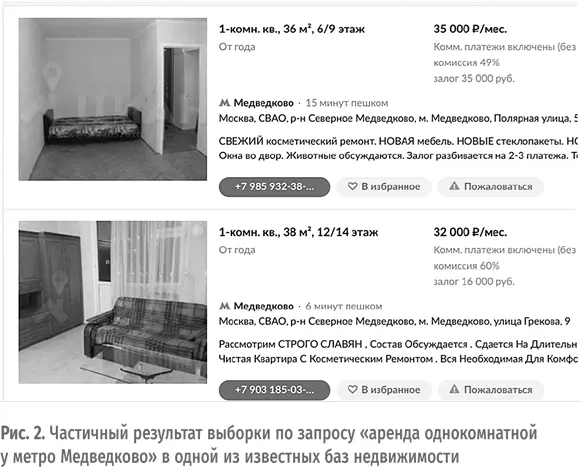 Наверняка в какихто регионах возможно курортных доходность может быть - фото 5