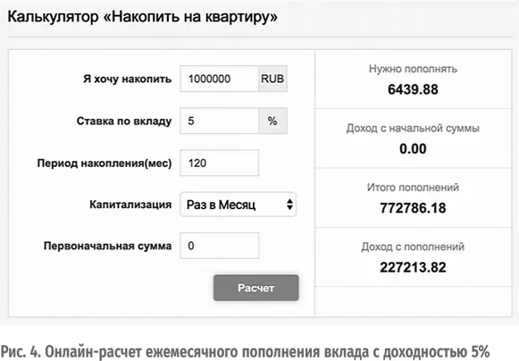 Ну а если мы будем деньги инвестировать под 10 годовых то накопим миллион за - фото 7