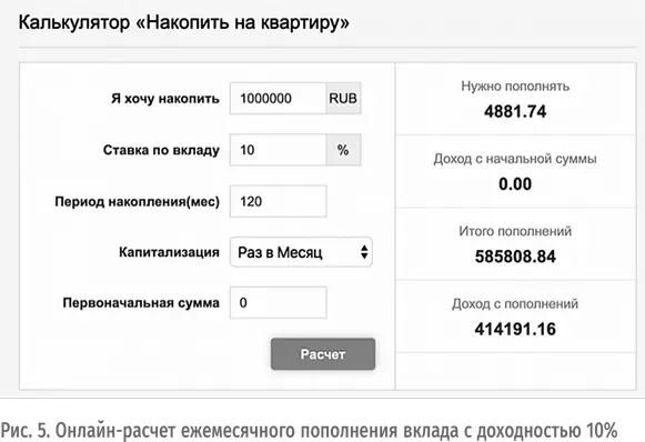 Ну а если мы будем деньги инвестировать под 10 годовых то накопим миллион за - фото 8