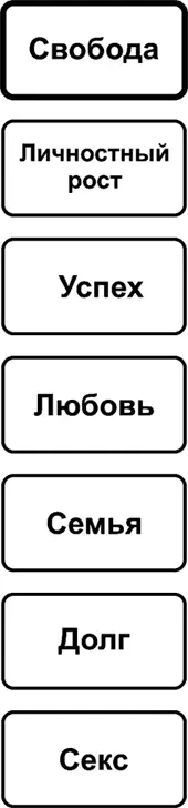 Более линейный способ организации Как вариант может быть горизонтальным - фото 11