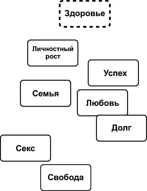 А теперь попробуйте добавить какуюто ценность которой не было раньше Если - фото 17