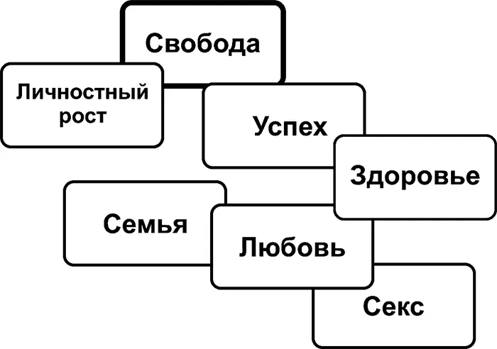 Вы также можете в качестве эксперимента попробовать какойто совершенно - фото 21