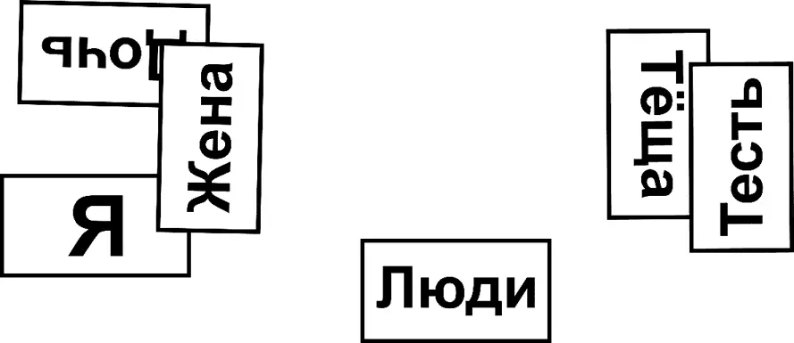Т И что обозначает этот расклад К Если убрать кота то отношения с - фото 25