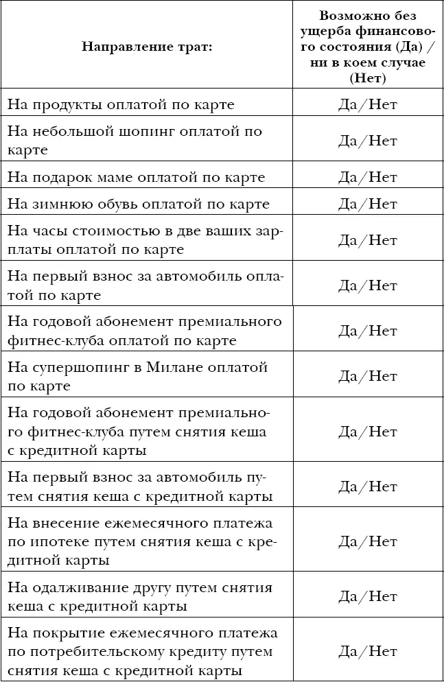 А теперь взгляните в сводную таблицу на следующей странице Там я ставлю - фото 18
