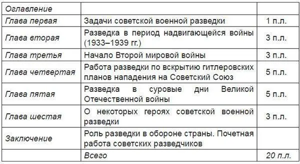 Примечания к проекту плана 1 В изложении следует сочетать популярность - фото 2