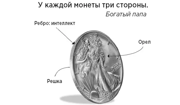 Первоклассный интеллект это умение одновременно держать в голове две - фото 55