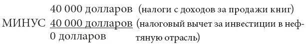 Как следствие я имею так называемый фантомный доход в размере 40 тысяч Он - фото 101
