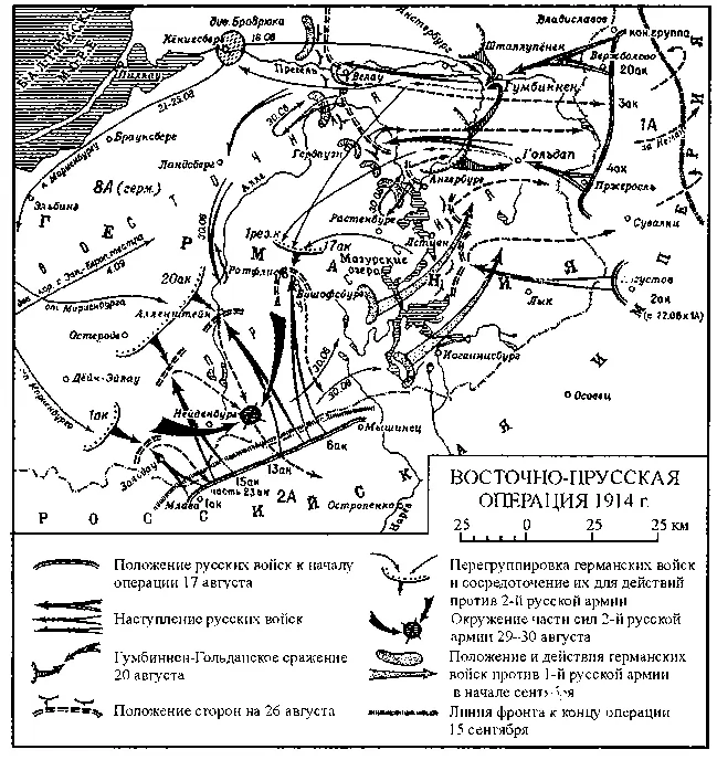 Вопрос о потерях в сражениях в Восточной Пруссии в августесентябре 1914 г - фото 2