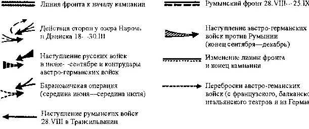 В середине июля 1916 г закончилась подготовка 2й фазы русского наступления - фото 8
