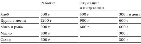 Содержание этой заметки вредно по двум причинам В результате распространения - фото 3