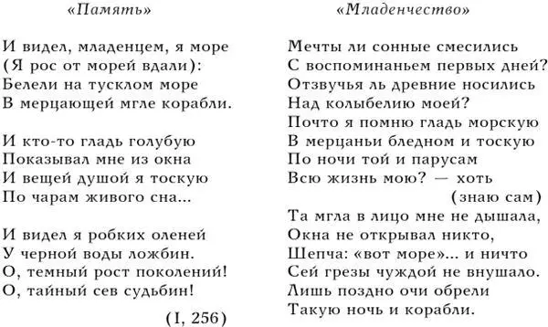 В последних процитированных текстах снова отчетливо слышна тютчевская нота - фото 4