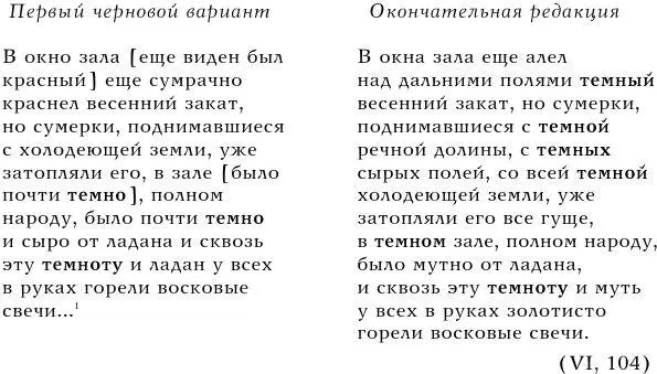 Выделенное нами слово темный темнота два раза употребленное в черновой и - фото 6