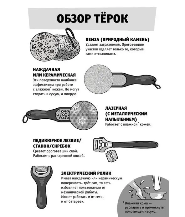 Химический способудаления огрубевшей кожи на ступнях как я уже сказала это - фото 14
