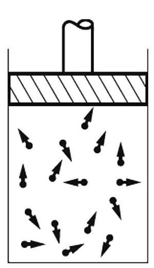 Фиг 13 Цилиндр с поршнем Молекулы для простоты изображены теннисными - фото 3