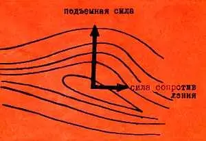 Старт самолета происходит так что по мере набирания скорости на стартовой - фото 8